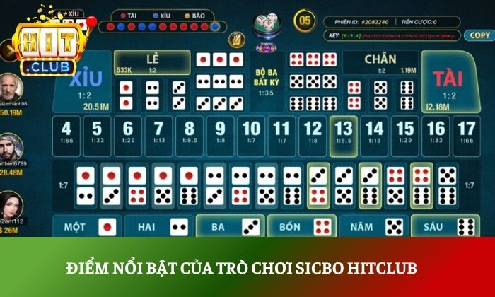 Điểm nổi bật của trò chơi Sicbo Hitclub